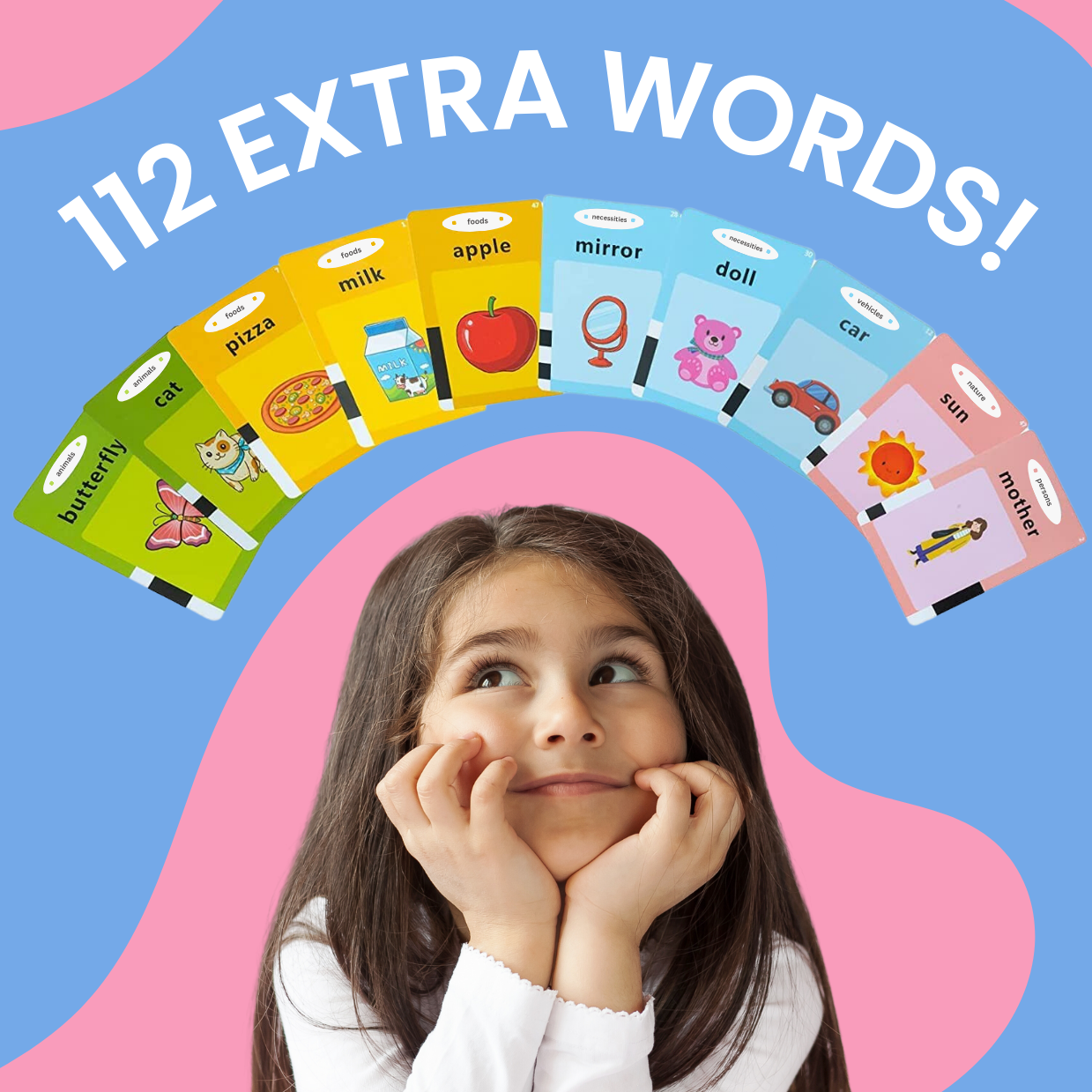 An Extra 112 Words for your Kiddo Lingo!